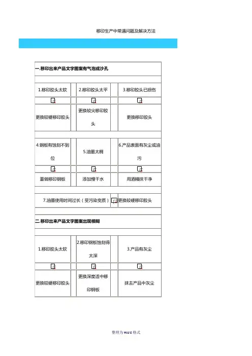 移印生产中常遇问题及解决方法