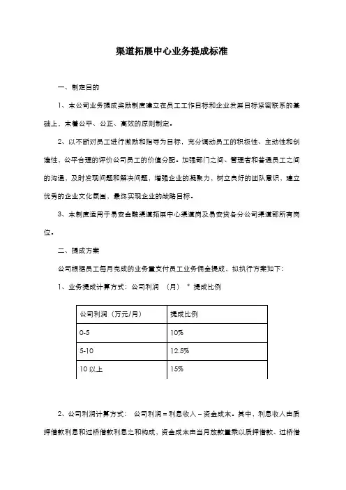 渠道拓展中心业务提成标准