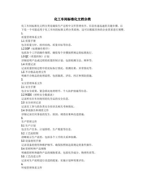 化工车间标准化文档分类