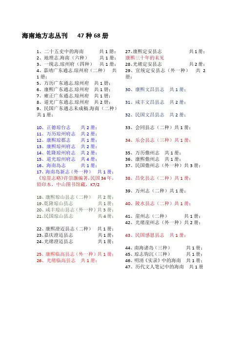 海南地方志丛刊-目录