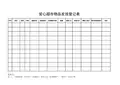 爱心超市物品发放登记表