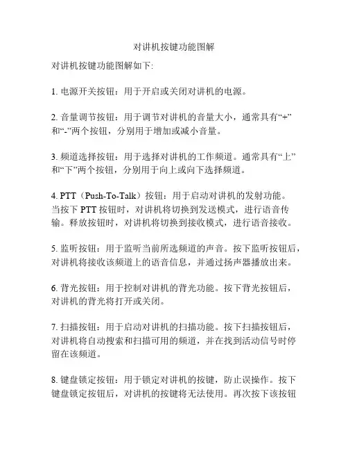 对讲机按键功能图解
