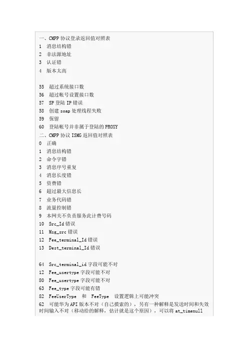CMPP协议登录返回值对照表