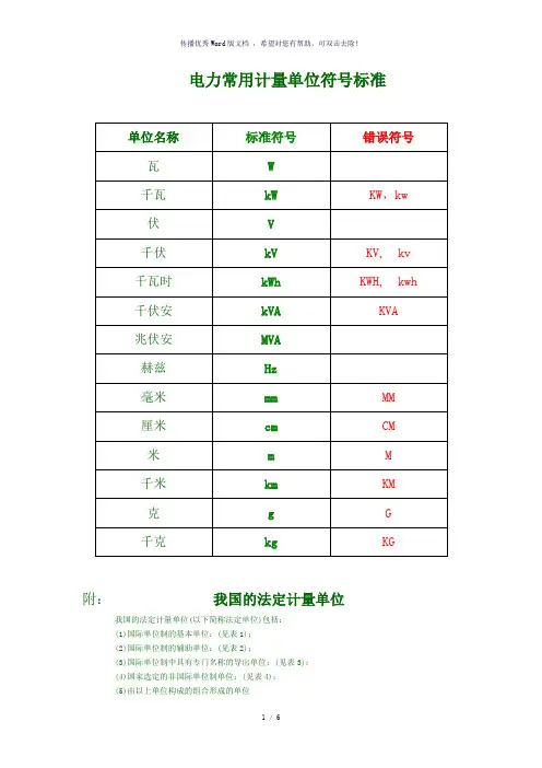 电力常用计量单位符号标准