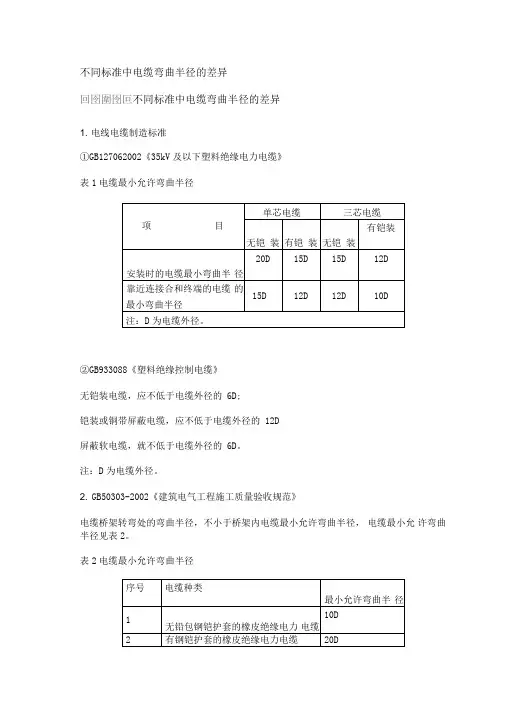 不同标准中电缆弯曲半径的汇总