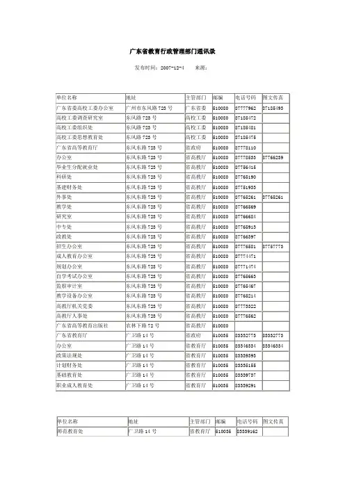 广东省教育行政管理部门通讯录
