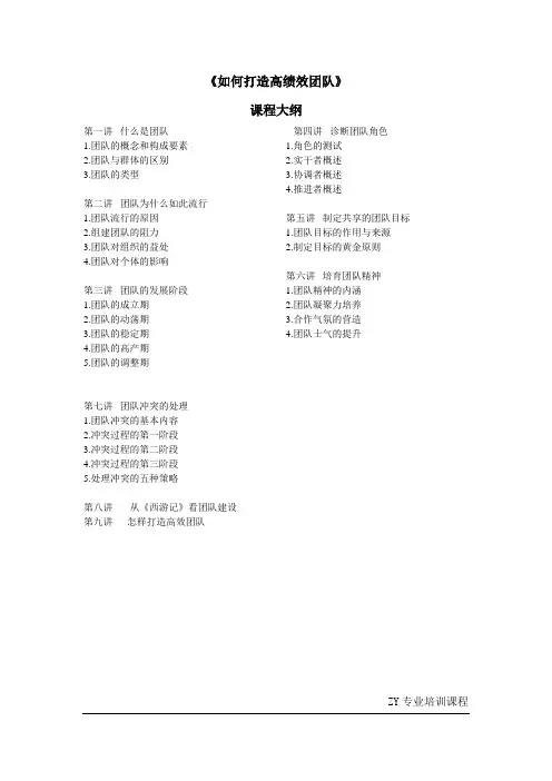 《如何打造高绩效团队》--课程大纲