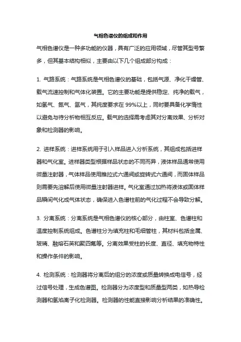 气相色谱仪的组成和作用