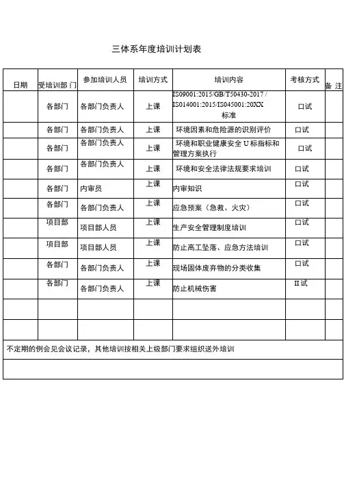 三体系年度培训计划表