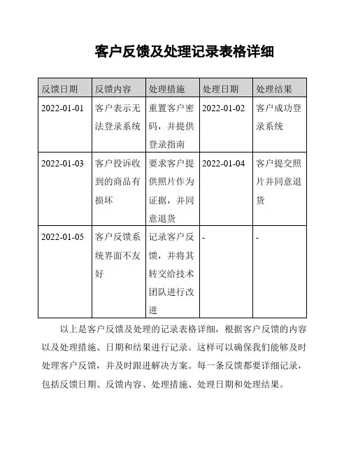 客户反馈及处理记录表格详细