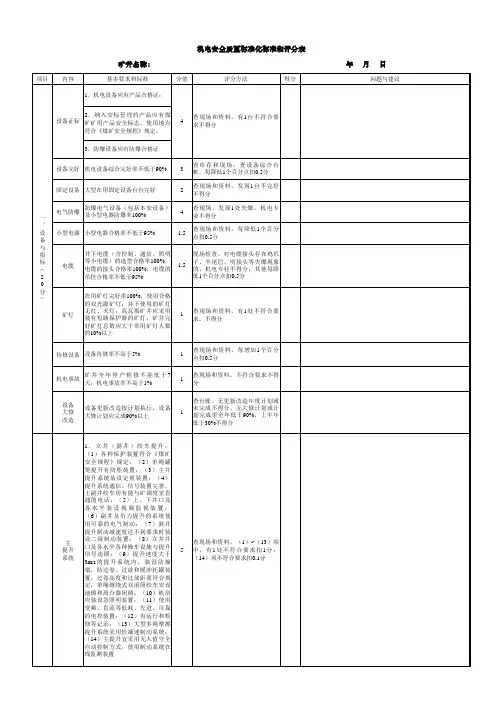 机电安全质量标准化标准和评分表