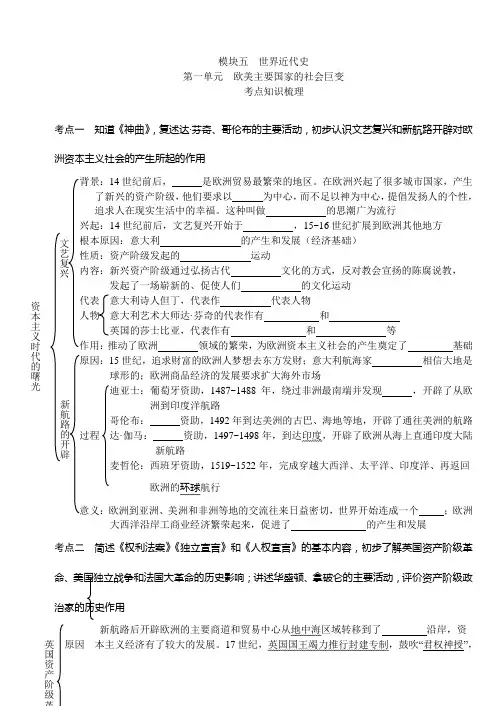 九年级上册第4单元欧美巨变系统复习