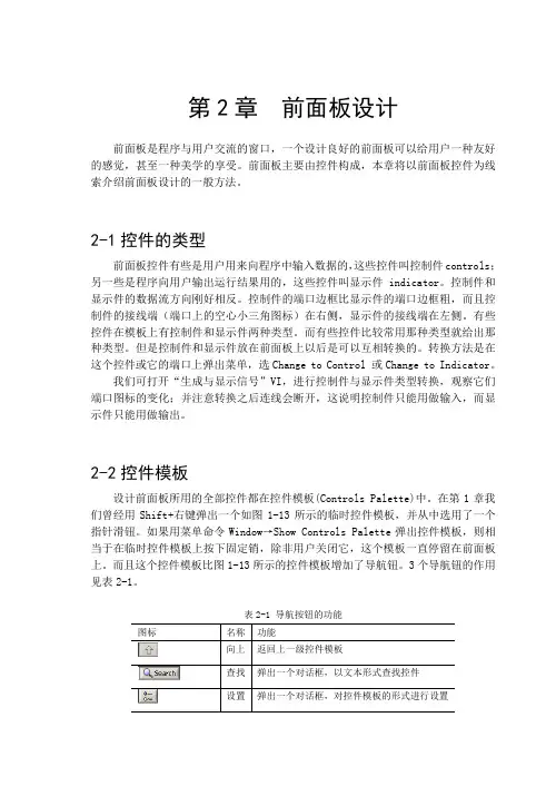 第2章 前面板设计