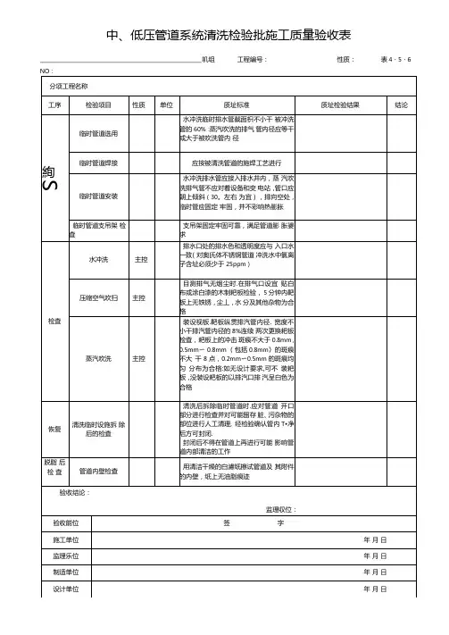 中、低压管道系统清洗检验批施工质量验收表