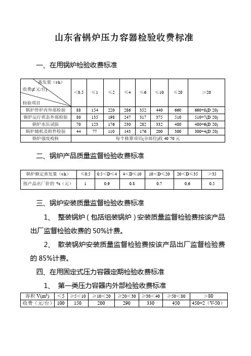 山东省锅炉压力容器检验收费标准