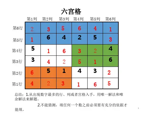 数独六宫格九宫格优秀课件