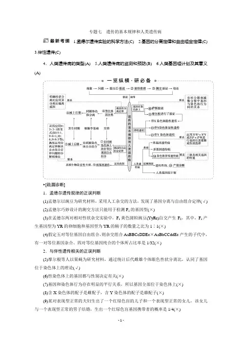 2020江苏高考生物二轮讲义：2 专题七 遗传的基本规律和人类遗传病
