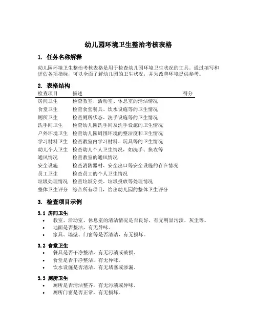 幼儿园环境卫生整治考核表格