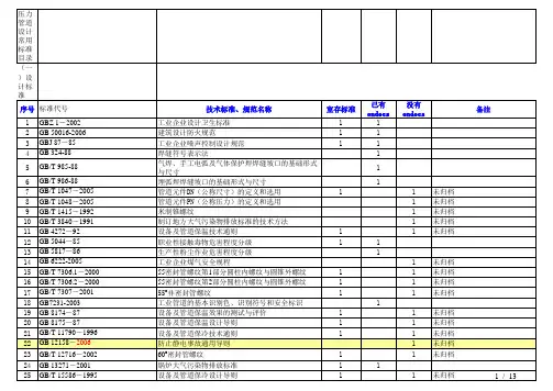 压力管道常用标准