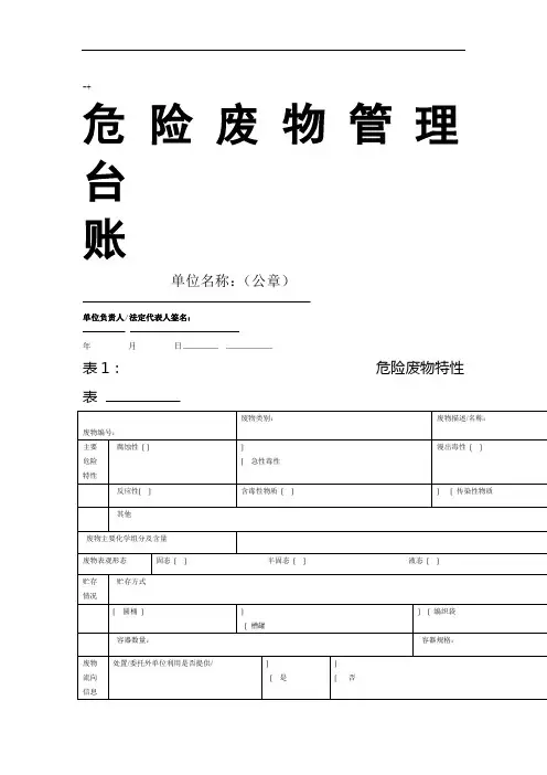 固体废物台账表格汇总