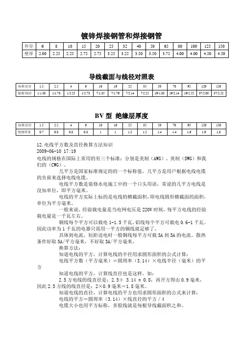 导线截面与线径对照表