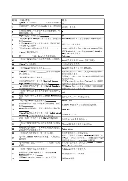 Maya_2013产品专员试题参考