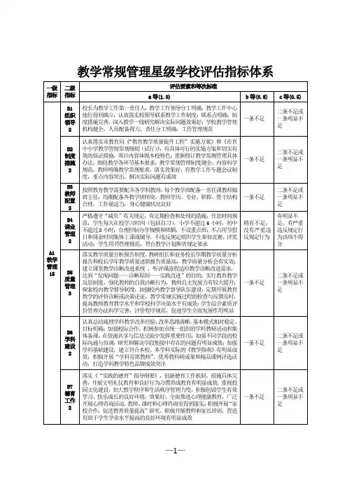 教学常规管理星级学校评估指标体系 一级 指标 二级 指标 评估要素和