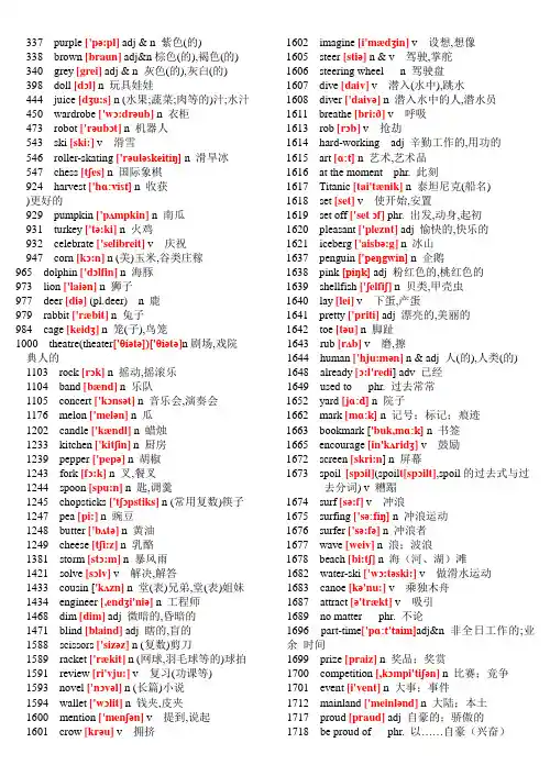 大学英语单词表大全2182个带音标