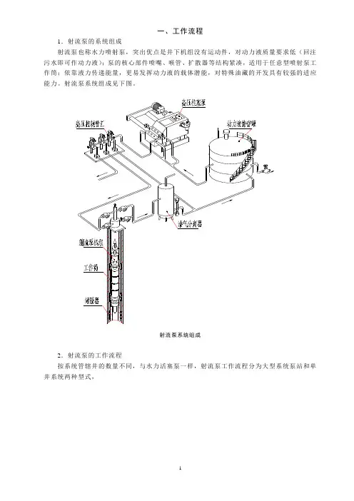 射流泵理论与技术