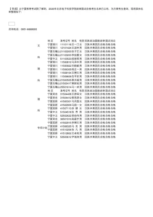 宁夏：2020年北京电子科技学院政审面试合格考生名单