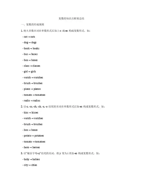 复数的知识点框架总结