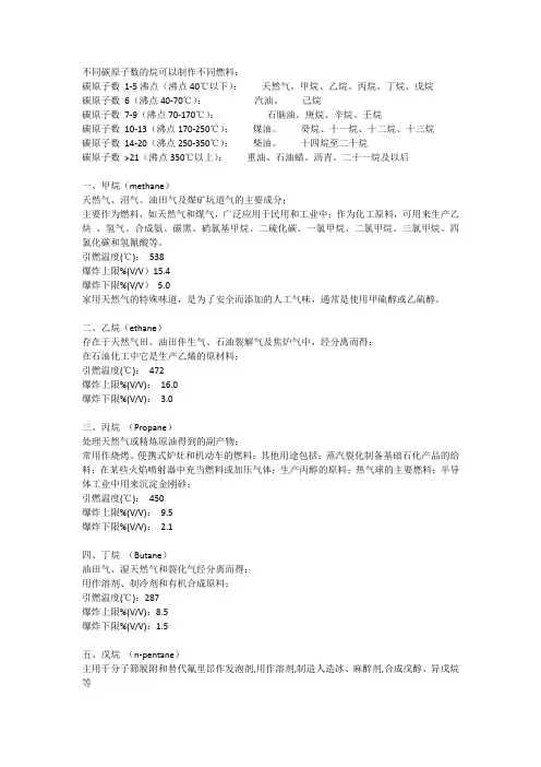 各种能源的成分、热值及作用