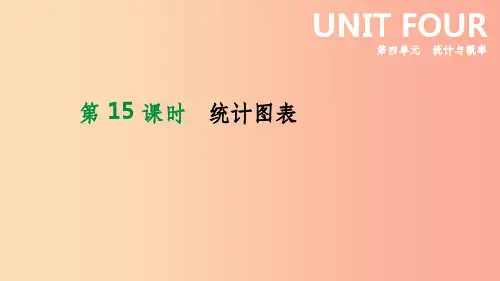 北京市201x年中考数学总复习第四单元统计与概率第15课时统计图表