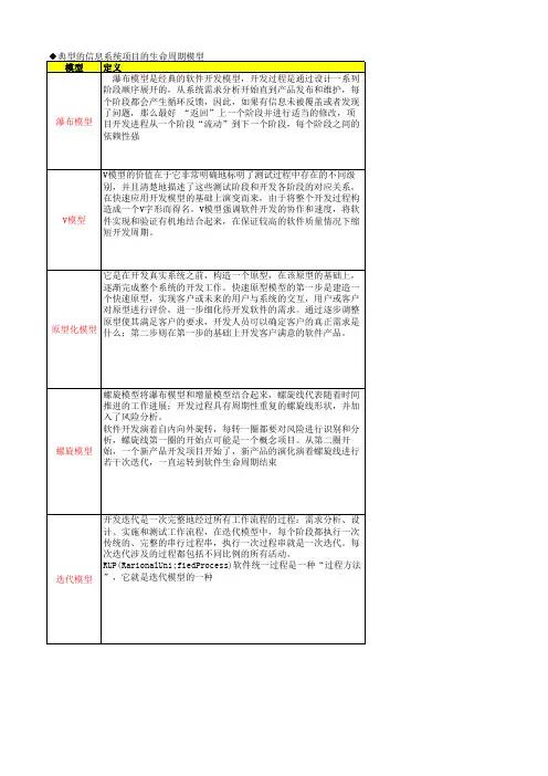 信息系统项目的生命周期模型