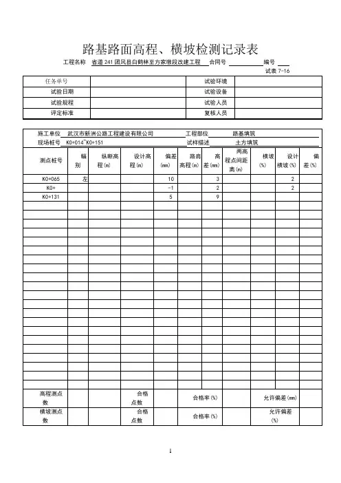 路基路面高程、横坡检测记录表