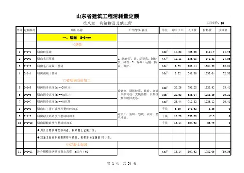 2003山东建筑消耗量定额
