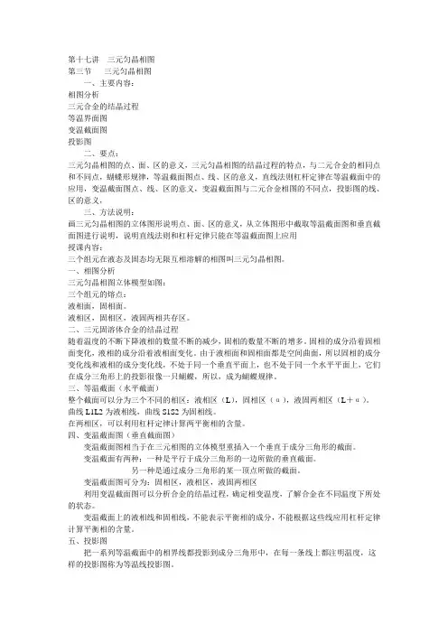 第十七讲三元匀晶相图