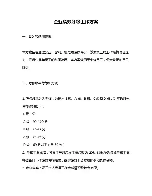 企业绩效分级工作方案