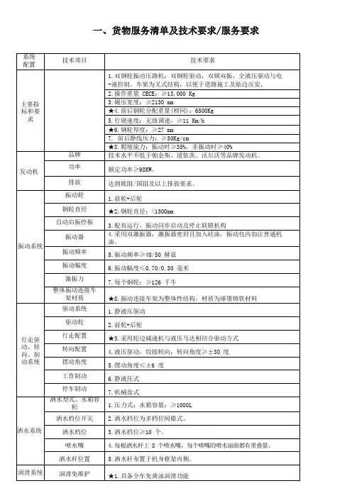 货物服务清单及技术要求服务要求