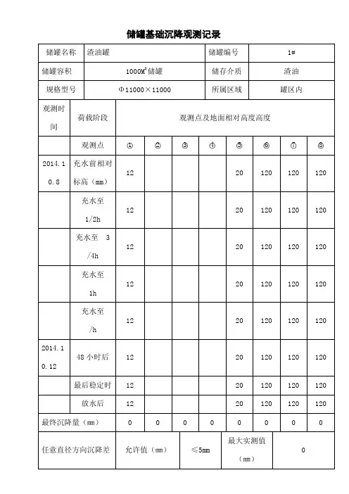 储罐基础沉降观测记录