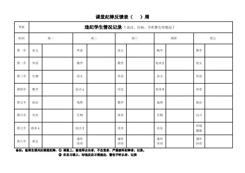 课堂纪律反馈