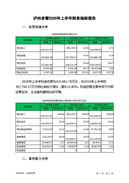 泸州老窖2020年上半年财务指标报告