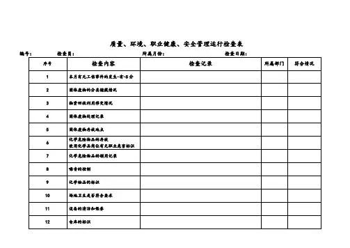 环境和职业健康安全管理运行检查表