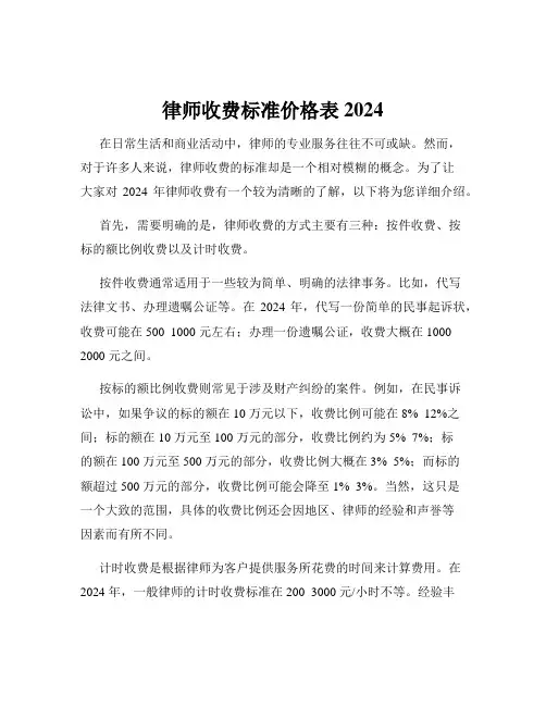 律师收费标准价格表2024