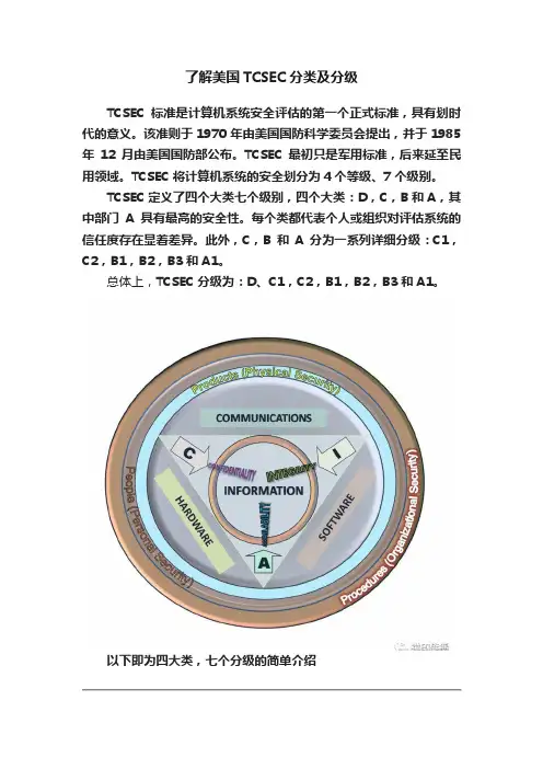 了解美国TCSEC分类及分级