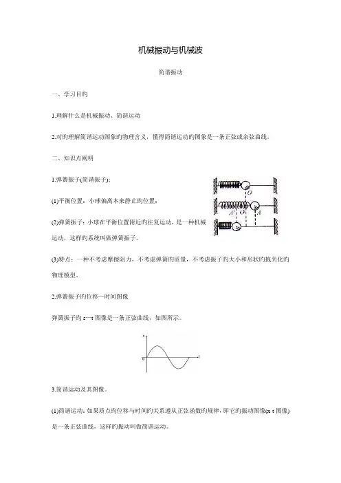 2022年高中物理选修知识点机械振动与机械波解析
