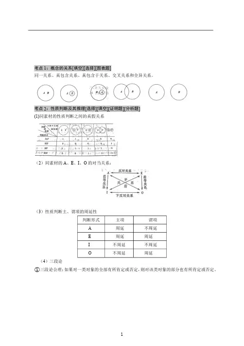 普通逻辑-复习重点