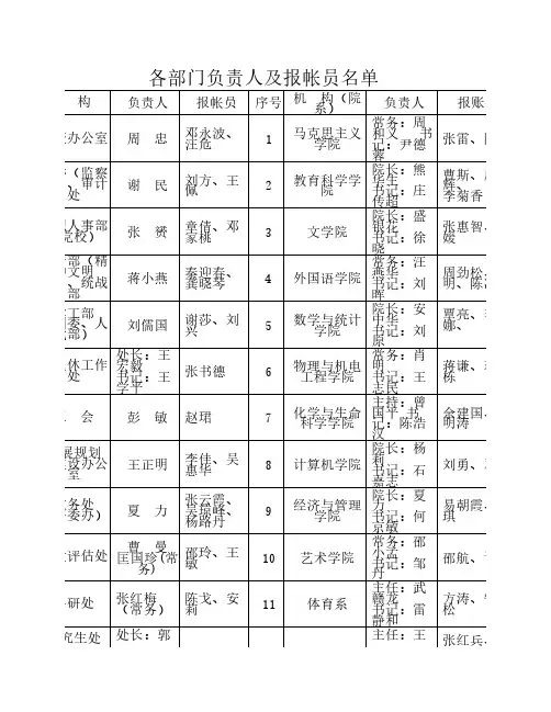 签 到 表 - 欢迎访问湖北第二师范学院主页