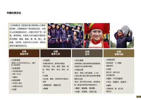 中国壮族文化简介(整理排版)