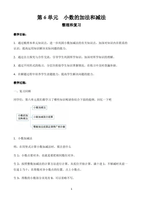 小学数学部编人教版苏教版教学方案〖人教四下第6单元整理和复习示范教学方案〗